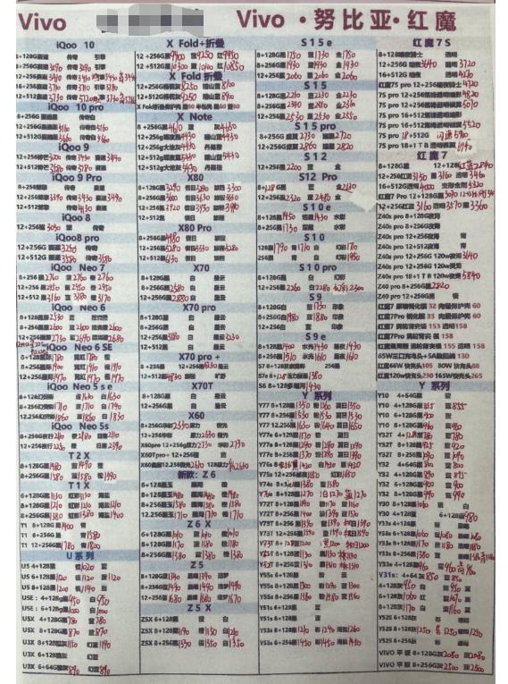 11月16日华强北各品牌全新手机报价