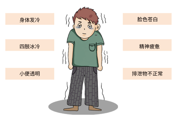 阴虚和阳虚最简单辨别简单易懂,阴虚阳虚中医应该看哪个科室