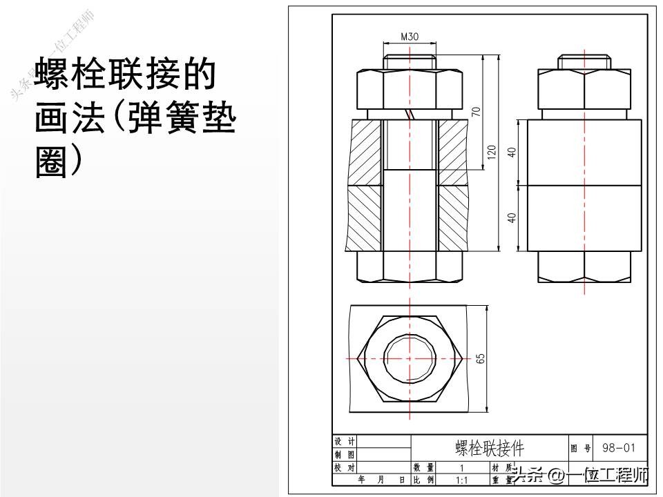 螺栓螺母螺钉比例画法,螺母螺栓配合画法
