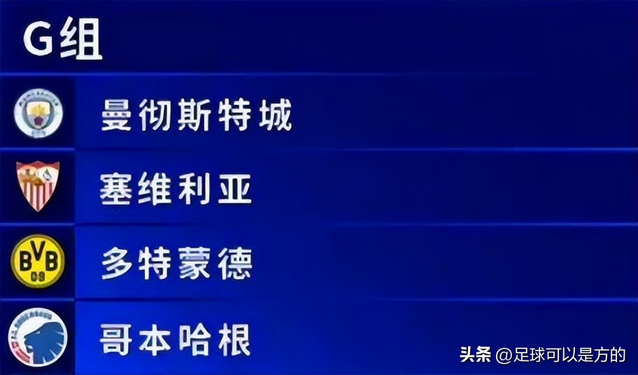 欧冠抽签曼联,欧冠2021-2022小组赛第二轮曼联