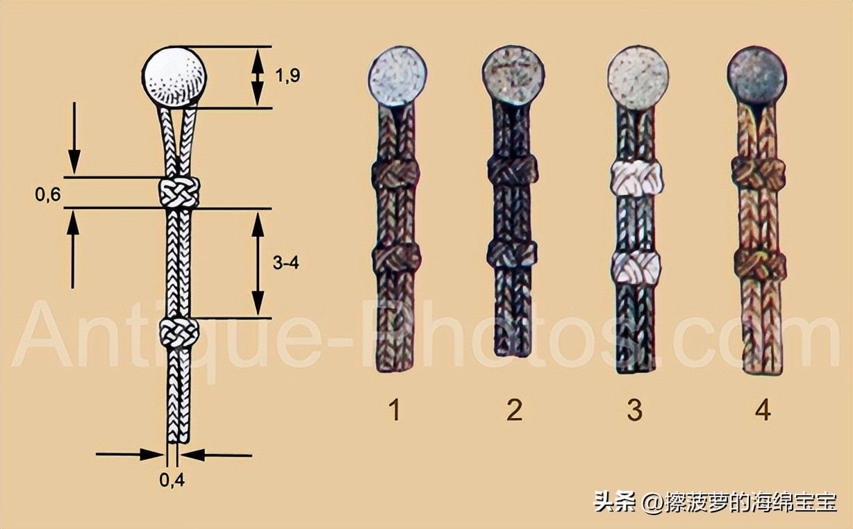 魏玛共和国旗是什么意思,德国军装军衔对照表