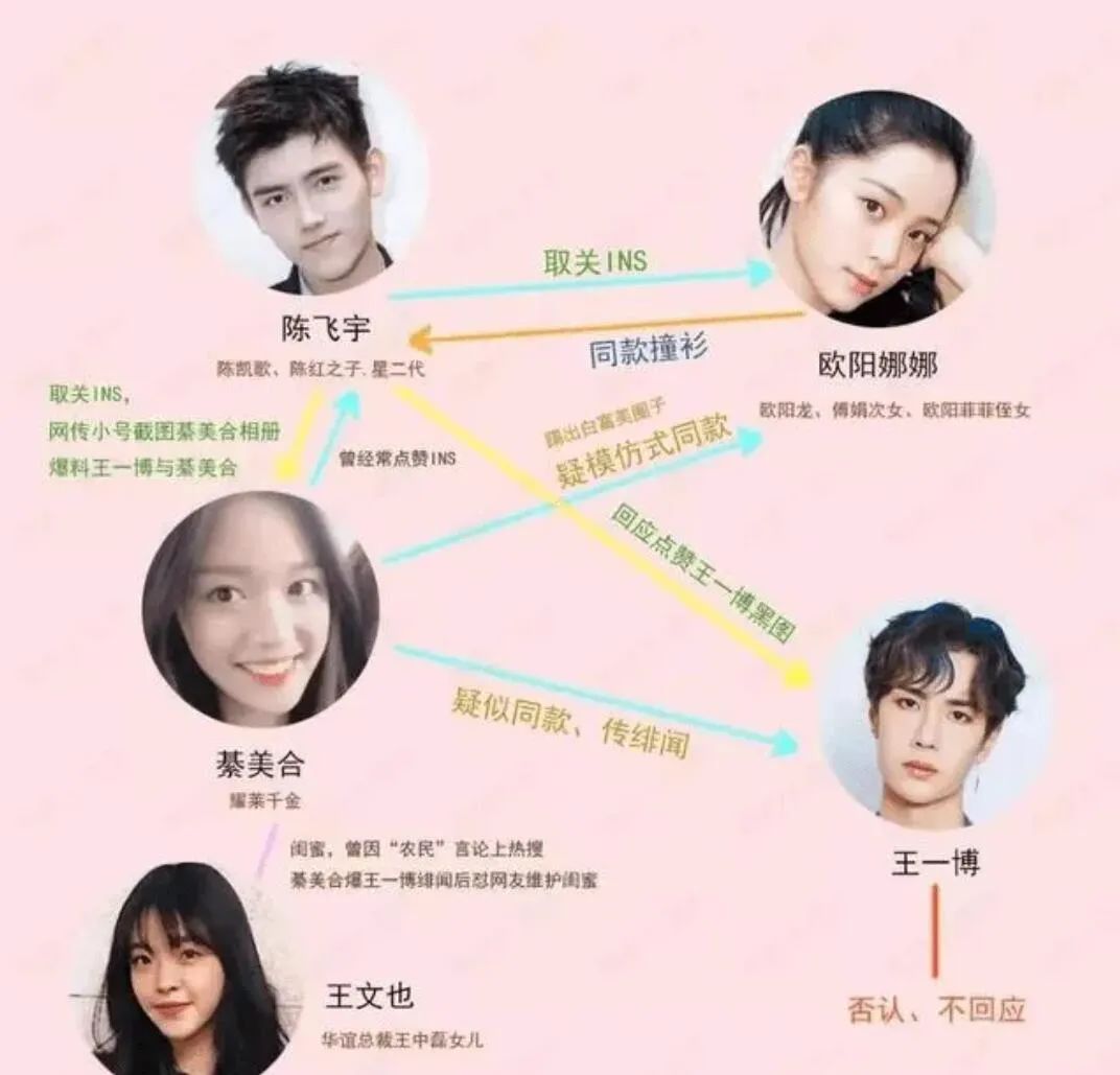 陈飞宇点燃我温暖你录制时间,点燃我温暖你陈飞宇在哪播