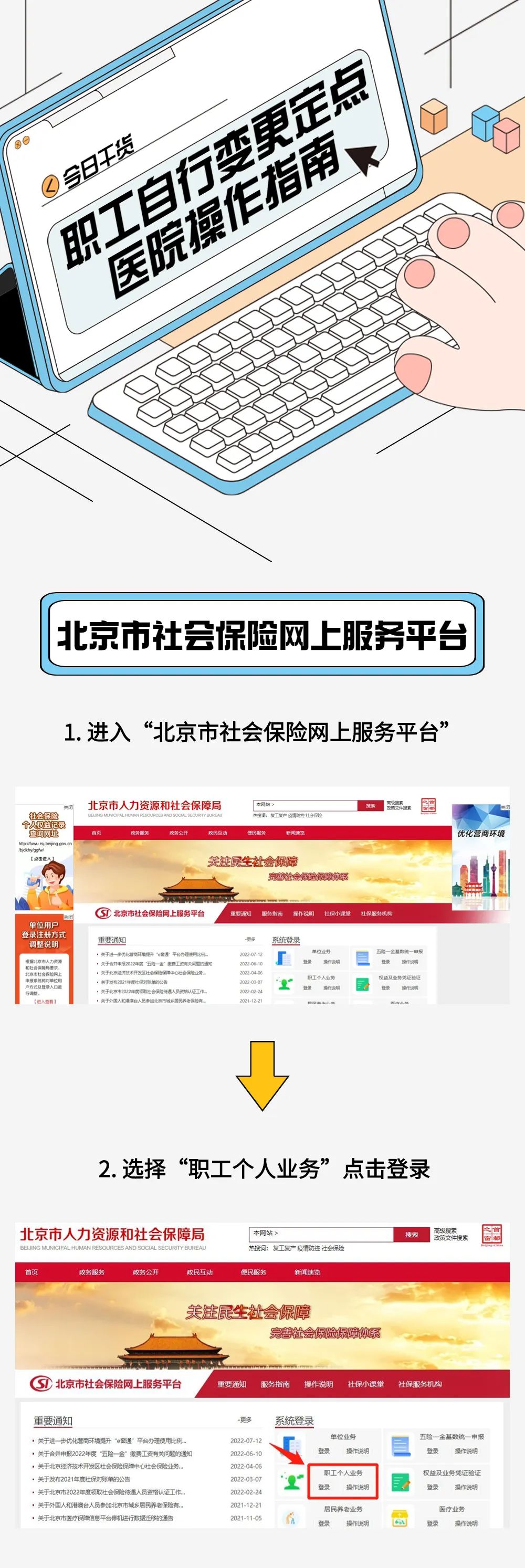 医保定点医院变更网上操作流程,广东定点医院变更自己如何操作