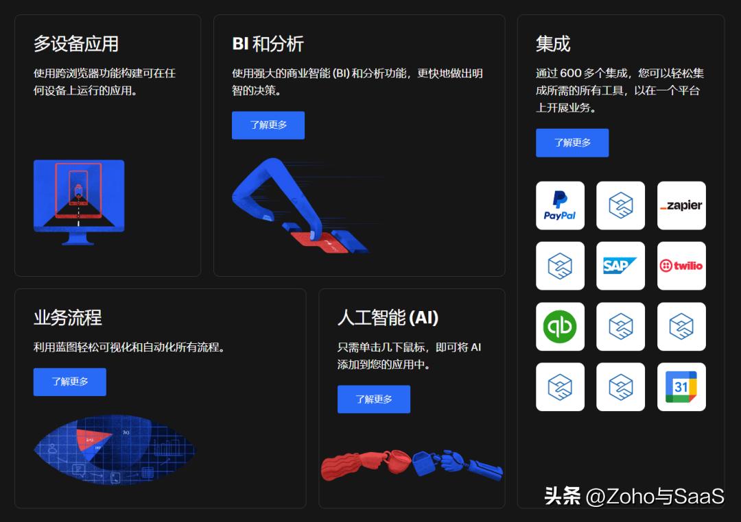 低代码革新：软件开发的未来潜力与创新路径探索