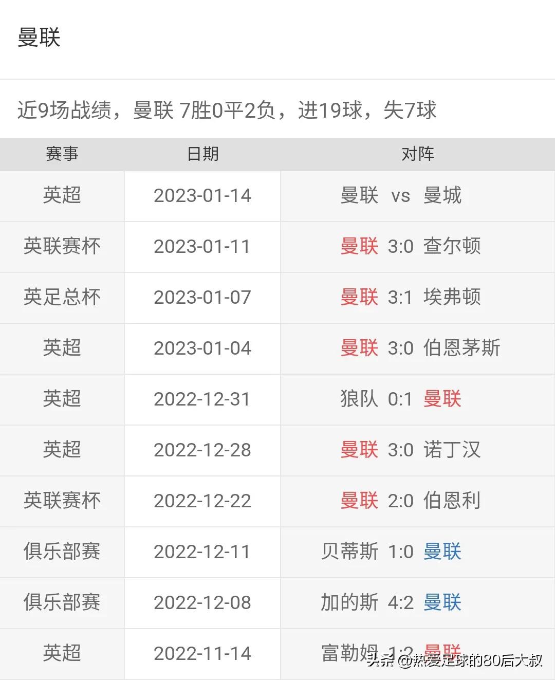 英超联赛回放曼联vs曼城,英超第29轮曼联vs热刺全场录像