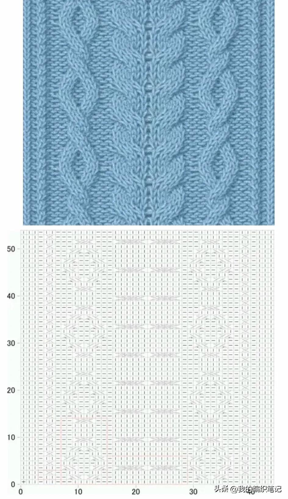 非常实用的棒针编织花样图解图片,编织棒针花样全教程