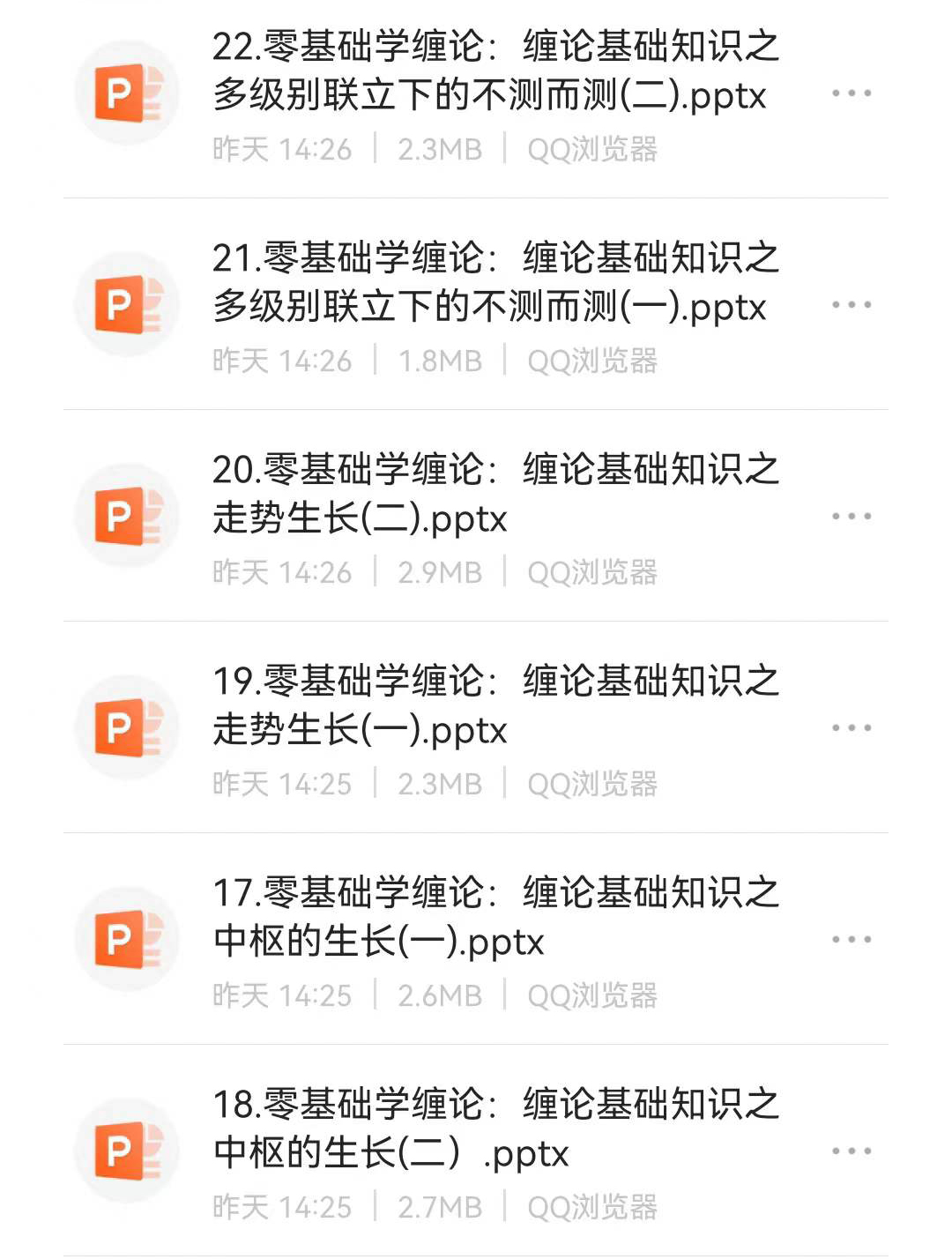 缠论最后一个涨停选股公式,缠论一二三类买点选股公式