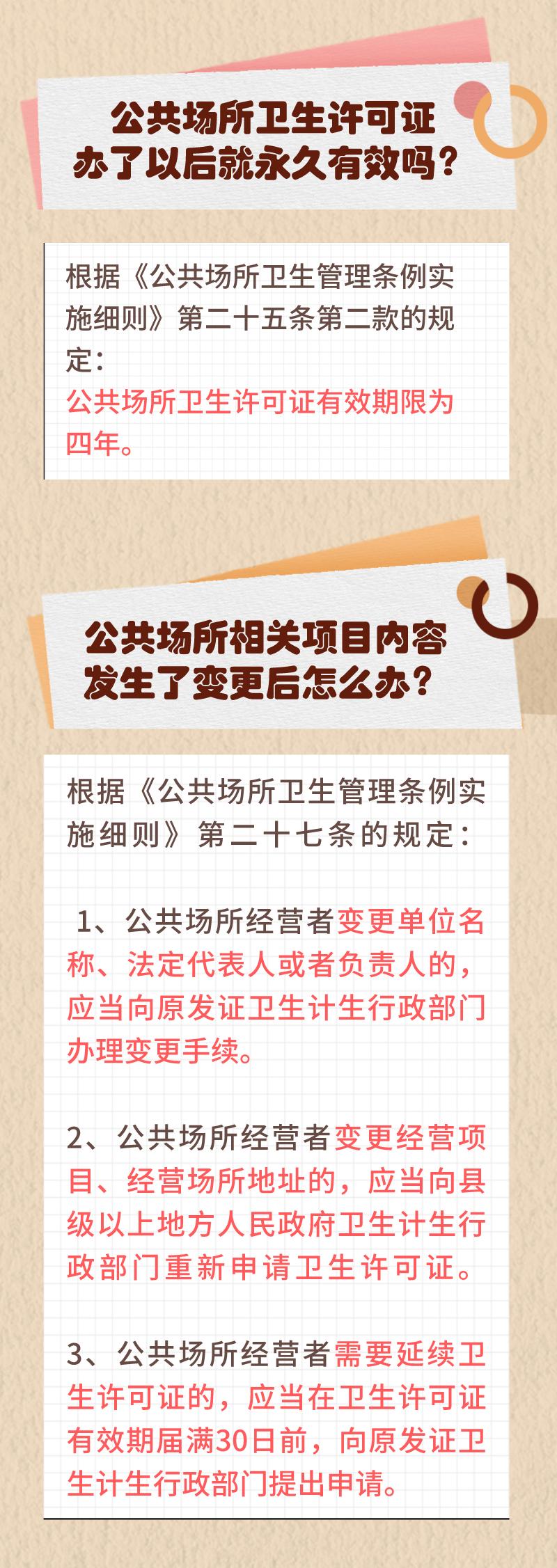 无证经营美容店查到了会怎么样,美容公司两年前无照经营怎么处罚