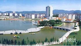 2022江西所有县gdp排名,江西2022gdp十强镇