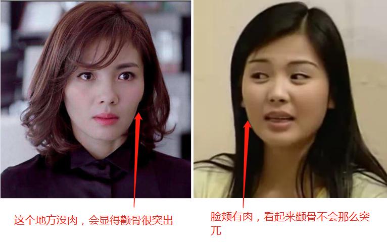 有颧骨的人怎么会显的好看,高颧骨是显老还是显年轻