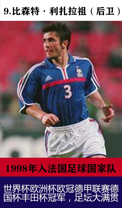 卫冕冠军法国队世界杯阵容,世界杯夺冠阵容表