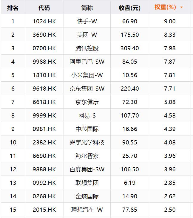 定投十年赚10倍,股票投资被套怎么投