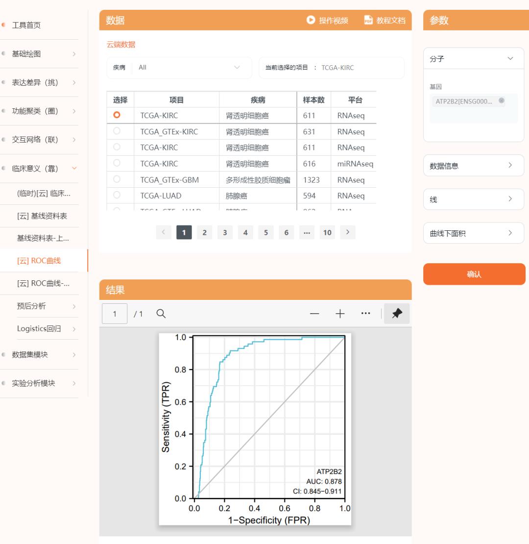 sci论文化繁为简,sci速成手把手教你写