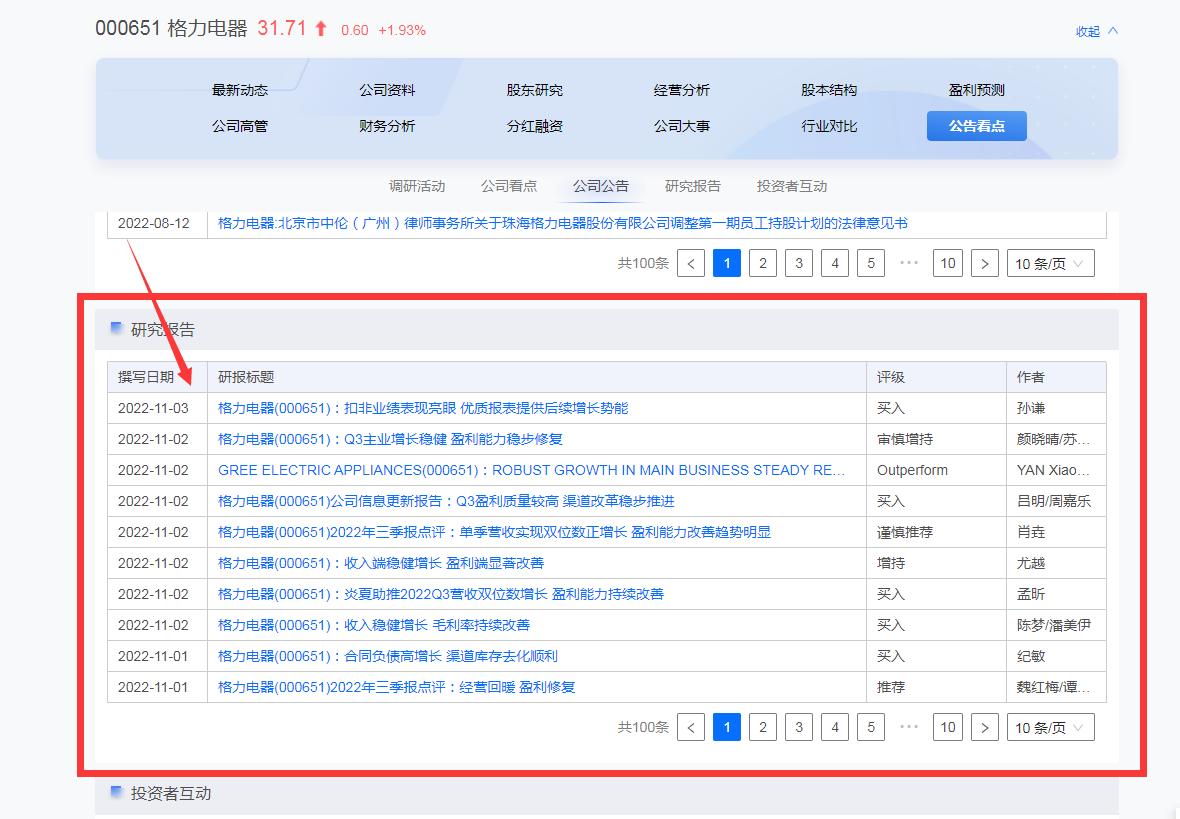 选股新手入门教程视频,从零开始学炒股10个选股方法