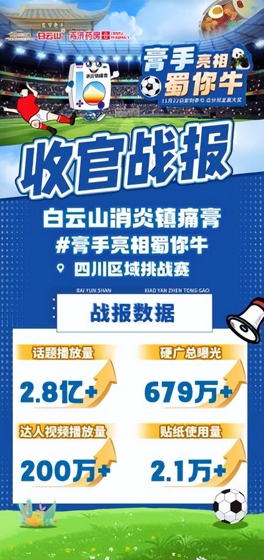 白云山消炎镇痛膏直播间,消炎镇痛膏白云山直播间