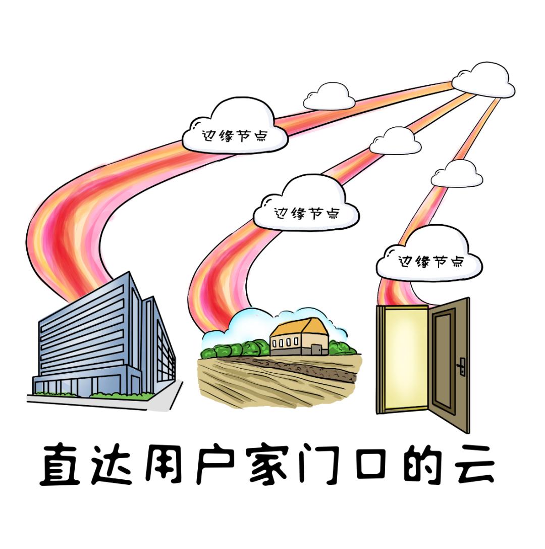 拧螺丝赚钱,拧螺丝挣钱