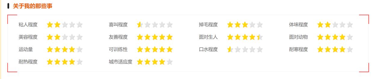 纯拉布拉多犬的特征,拉布拉多超长介绍视频