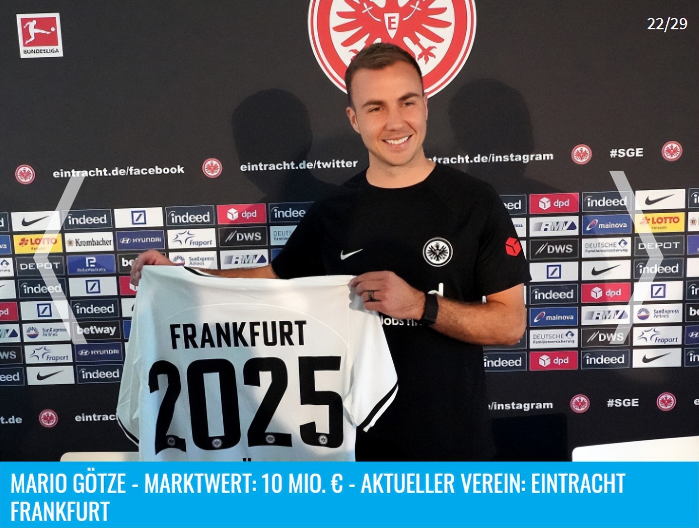 多特球星身价,多特青训球星