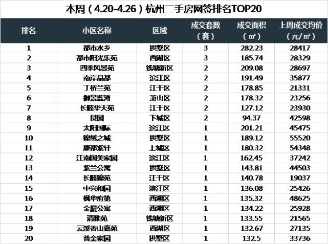 北京出租房租金跟房价关系,北京租房市场现状是涨了还是跌了