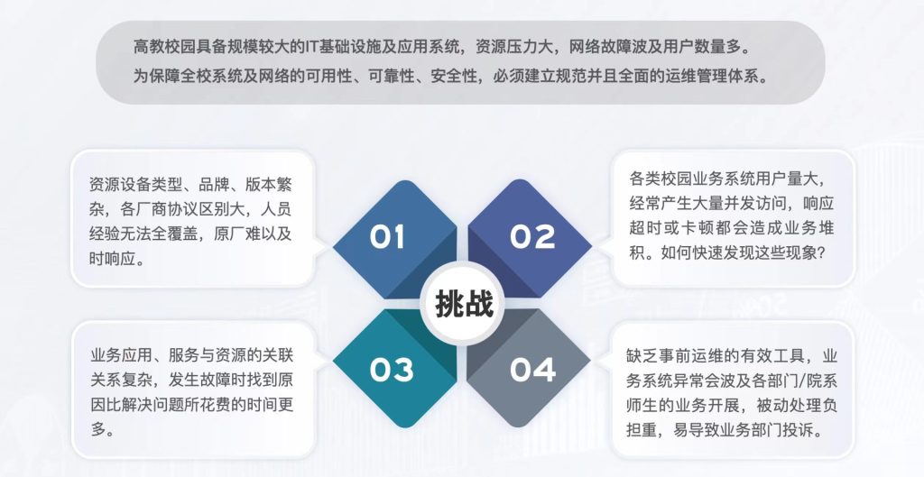 苏州大学进微软的多吗,苏州大学到独墅湖南区怎么走