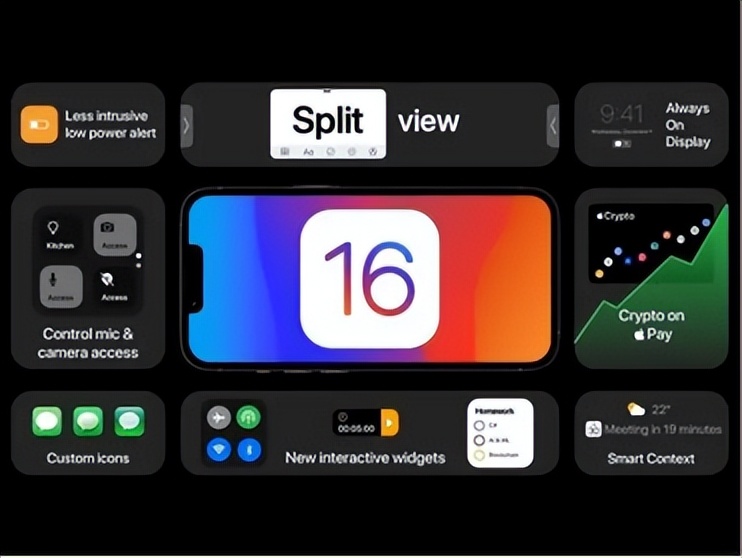 iphone升级后隐藏视频,iphone升级出现itunes