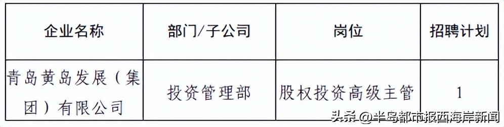 近期热门国企招聘1300余人汇总,2023国企招工最新招聘消息