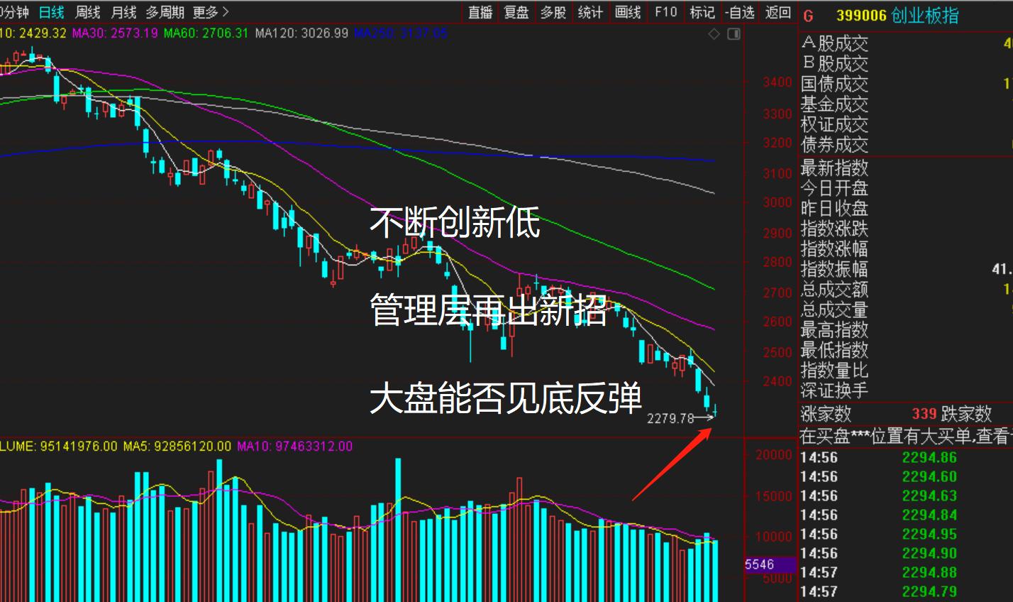 股市人民币大幅贬值受益股票板块,人民币贬值纺织股会跌吗