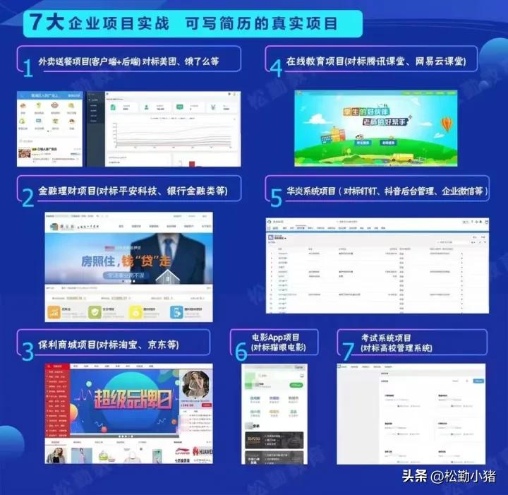 松勤软件测试怎么报名的,做软件测试的真的那么好吗