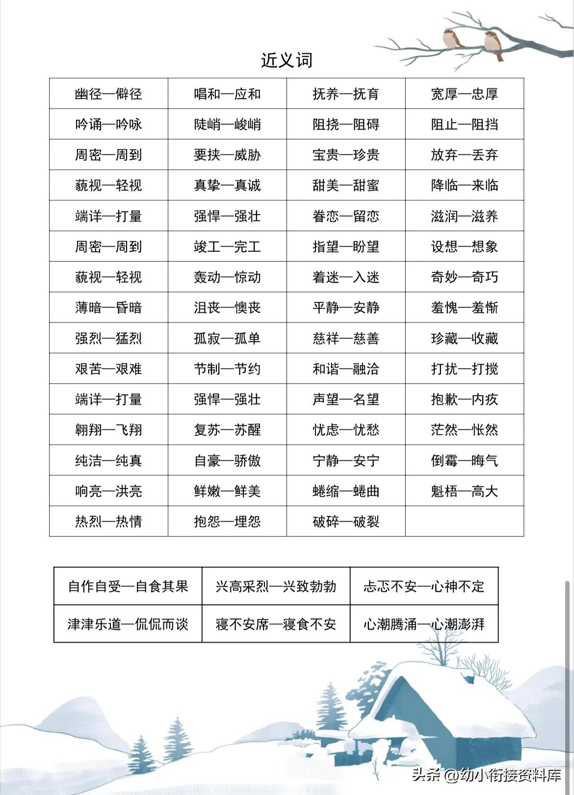 六年级小升初近义词反义词大全,史上最全1000个近义词