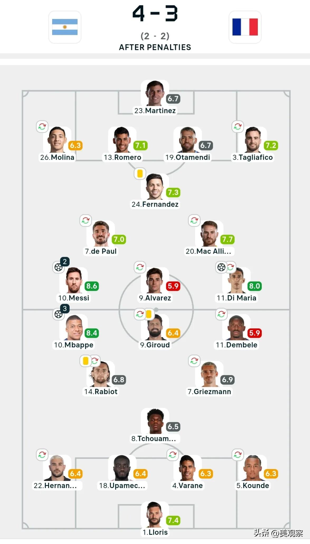 flashscore应用中文,flashscores