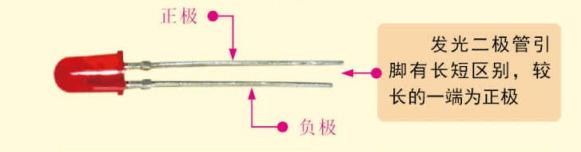 pcb板上二极管的正负极怎么表示,uxf5b二极管正负极标志怎么看