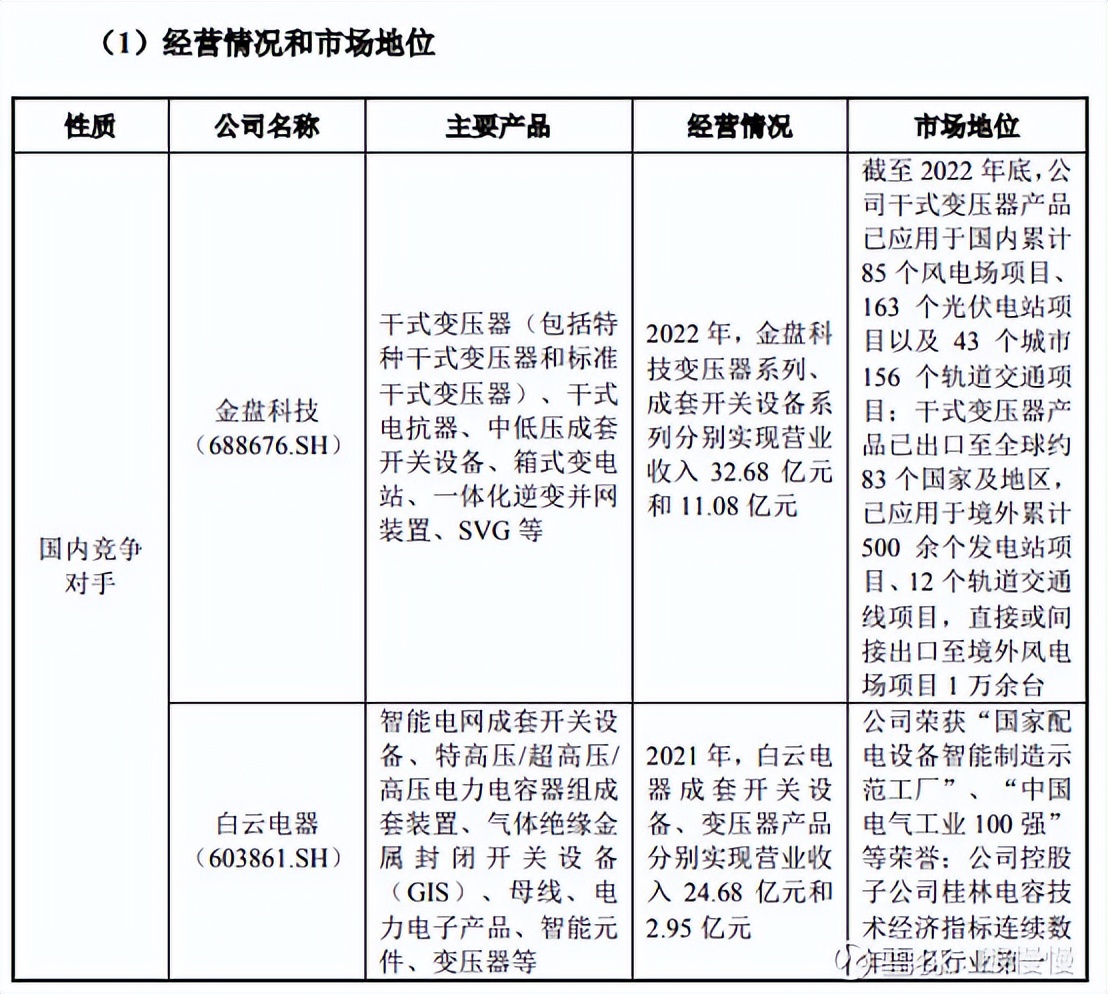 新股申购今天开盘,新股申购一览表6月26日