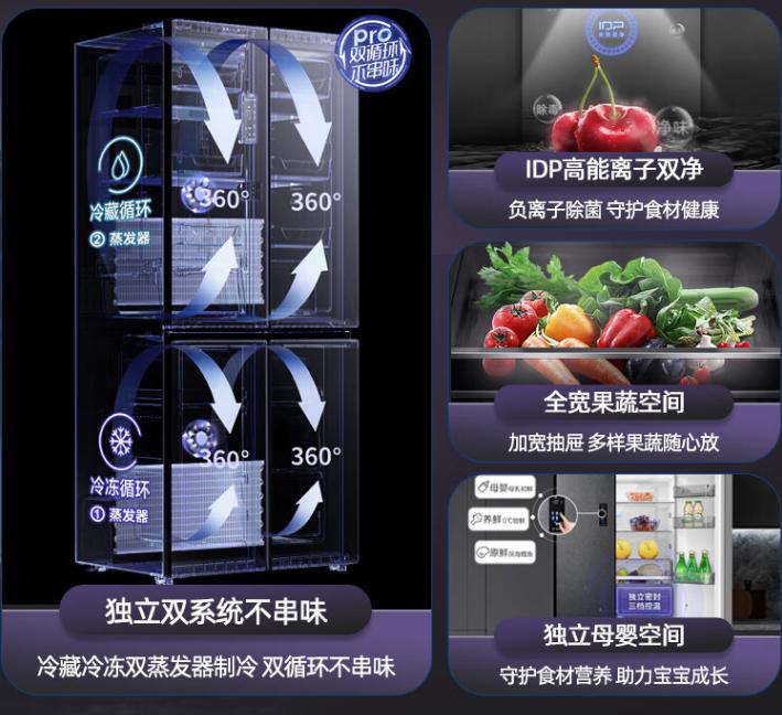 容声冰箱哪个型号最值得购买,容声冰箱推荐2022