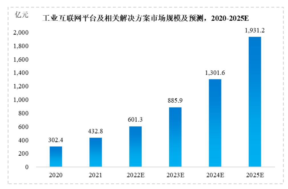 鏍戞牴浜掕仈鎾ゅ洖绉戝垱鏉縤po鐢宠,鏍戞牴浜掕仈绉戝垱