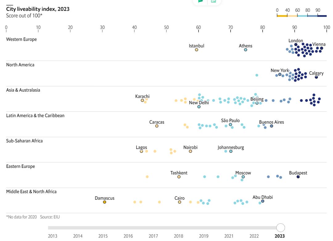 2023年加拿大最宜居的城市,加拿大自评宜居城市排名