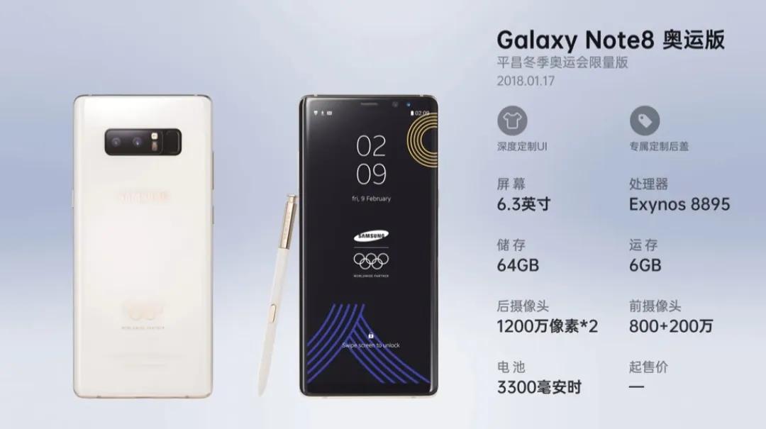 三星galaxynoteii有什么性能,历代三星note