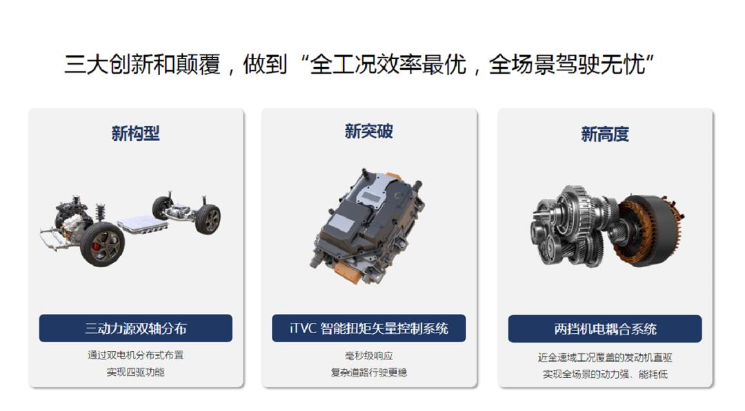 长城hi4四驱宣传视频,长城hi4四驱是自动介入吗