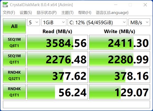 戴尔灵越14pro轻薄本排名,内芯强度