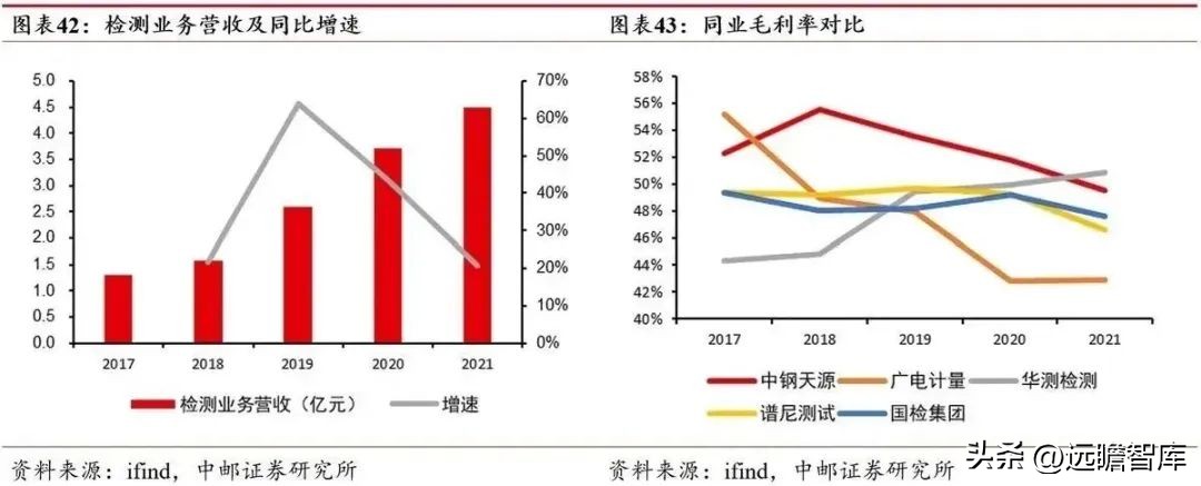 涓挗澶╂簮鍙傝偂閾滈櫟绾虫簮姣斾緥,涓挗鏂版潗鍊熷３涓挗澶╂簮