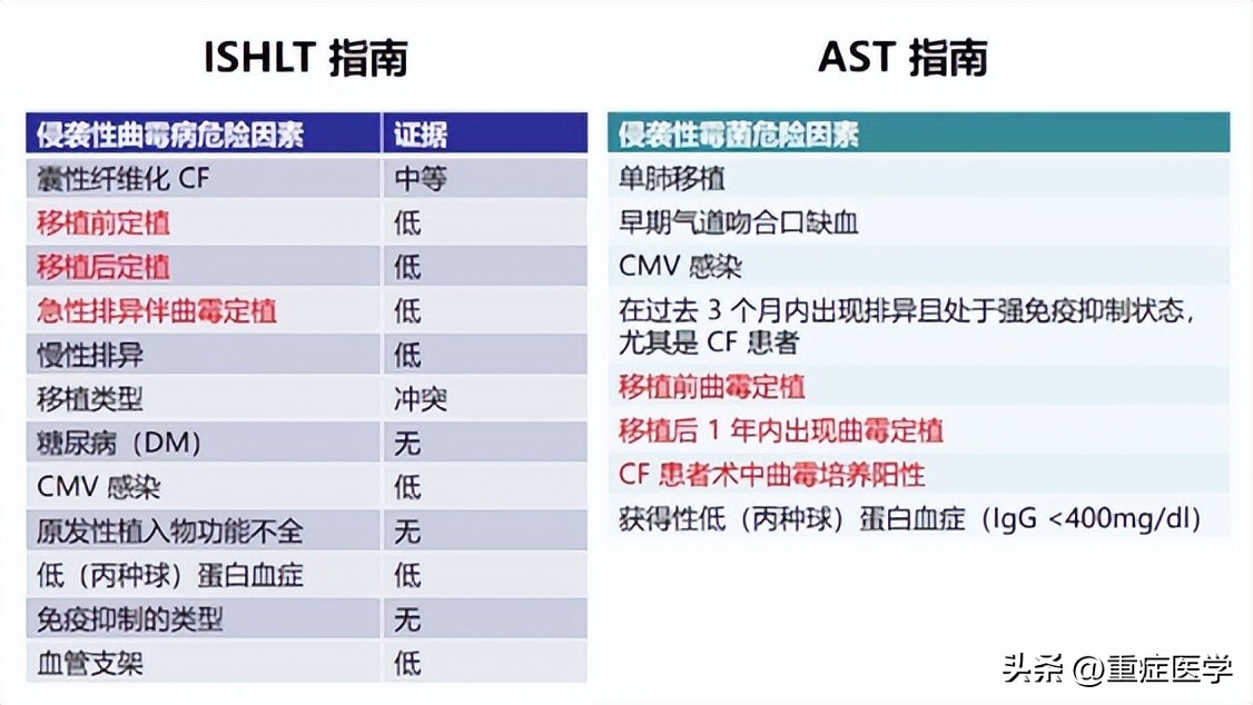 施毅最新讲座视频,施毅医生怎么样