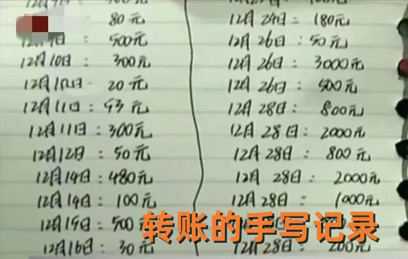 26岁女生网恋被骗493万当事人,22岁杭州小伙和50岁大妈网恋被骗