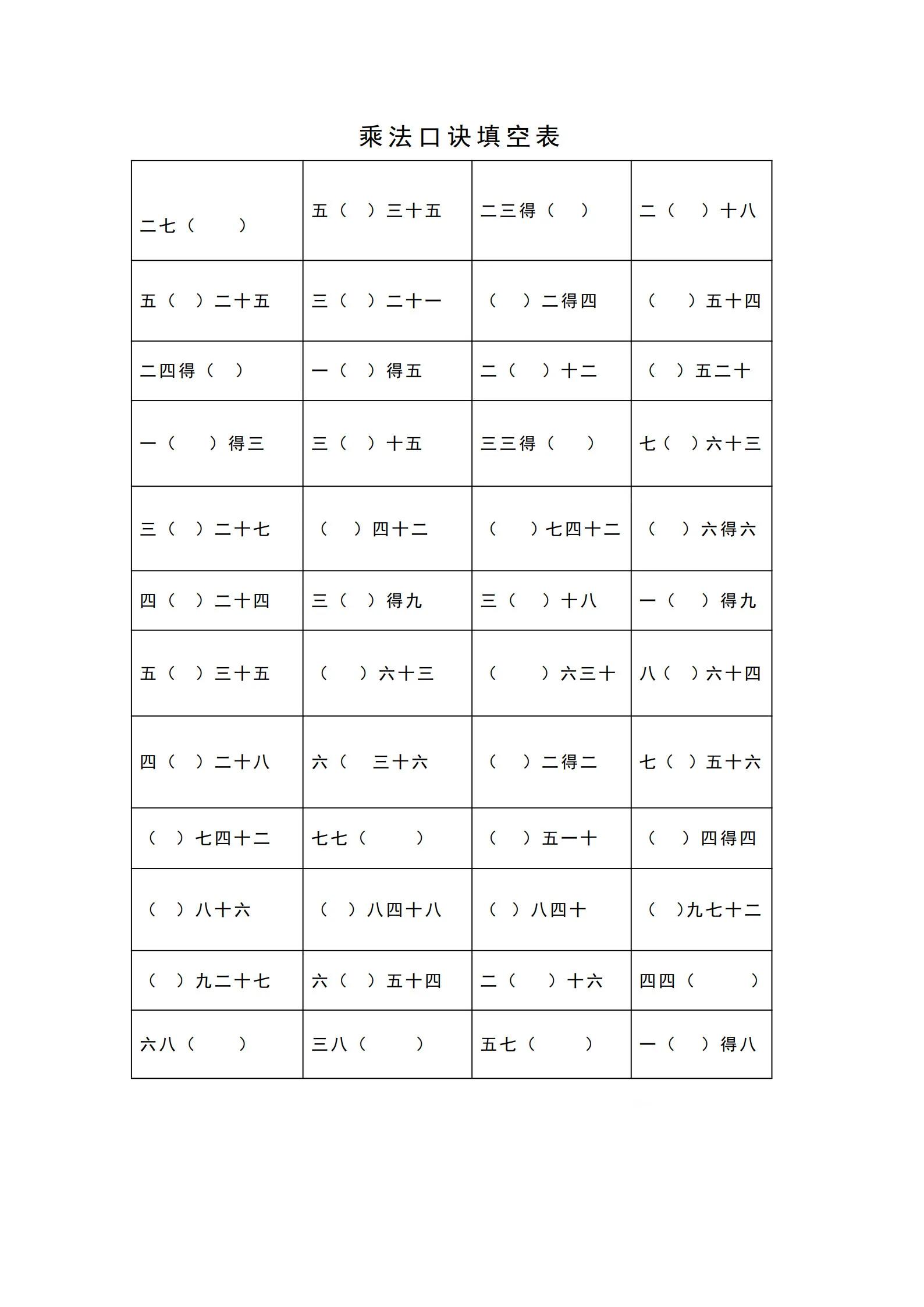 二年级数学上册九九乘法口诀表,二年级九九乘法口诀表