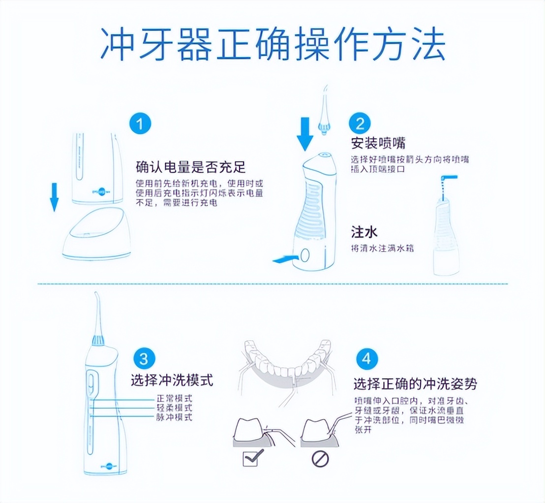 拜尔冲牙器评测推荐,冲牙器平价测评推荐