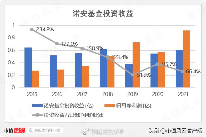 大恒科技第一季度亏损原因,大恒科技估值