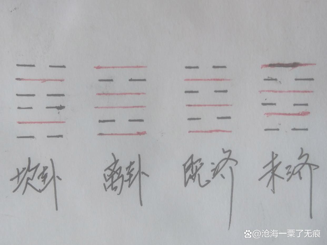 坎卦对财运的启示图解大全,坎卦的六个阶段