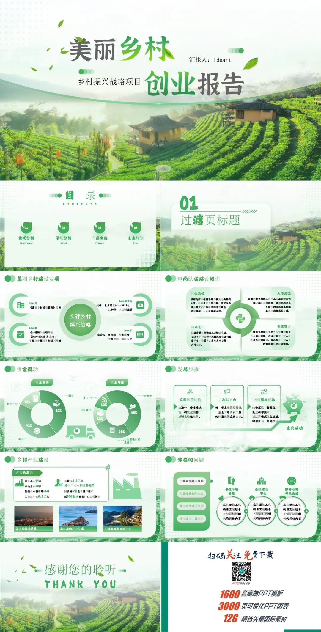 关于振兴农业的ppt模板,乡村振兴让家乡巨变ppt模板