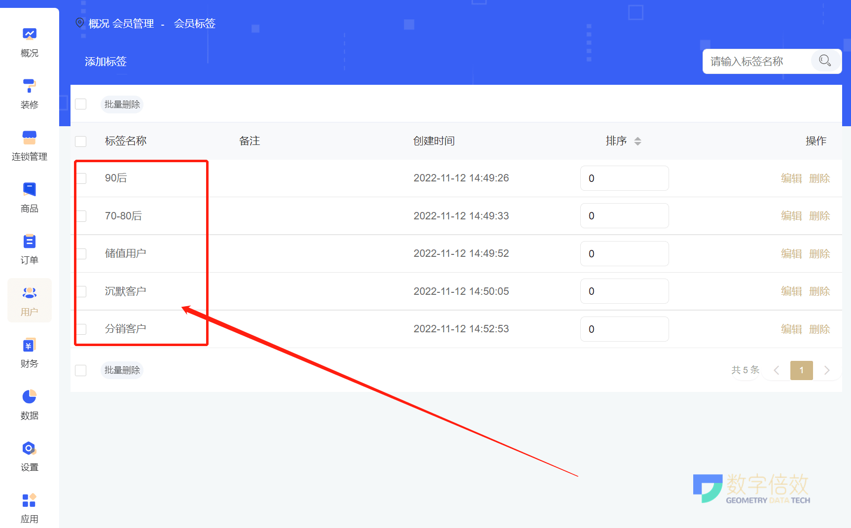 洗车店会员管理系统,美发店会员管理系统