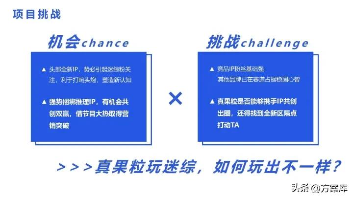 2021蒙牛x《一起推理吧》节目营销传播策划案