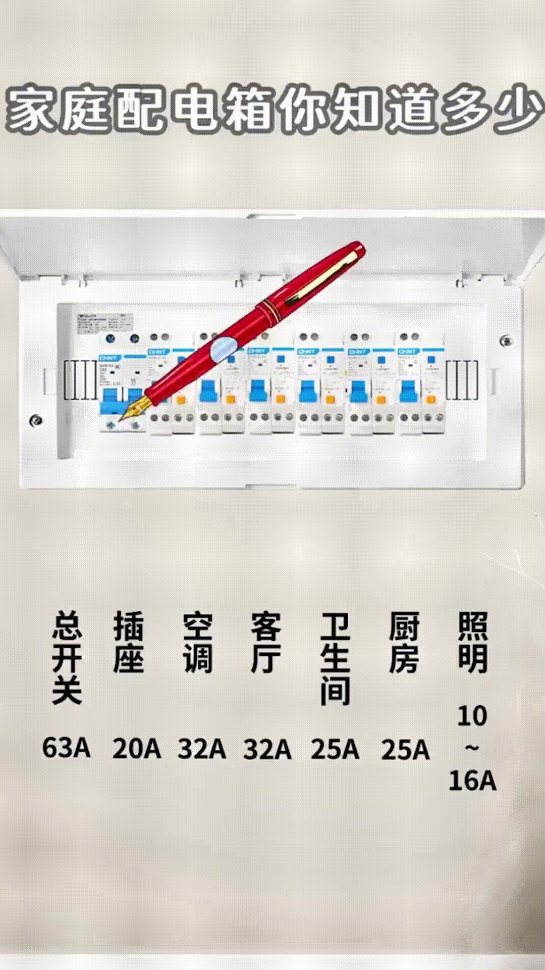 实用电工基础知识与技巧解析,电工基础知识全面解析与应用技巧