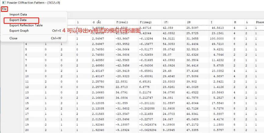 xrd衍射仪的测试原理,粉末xrd衍射仪主要应用